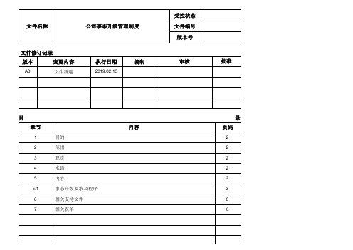 公司事态升级管理制度