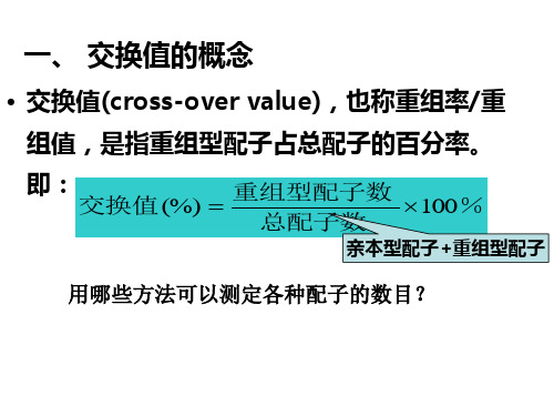 一、 交换值的概念