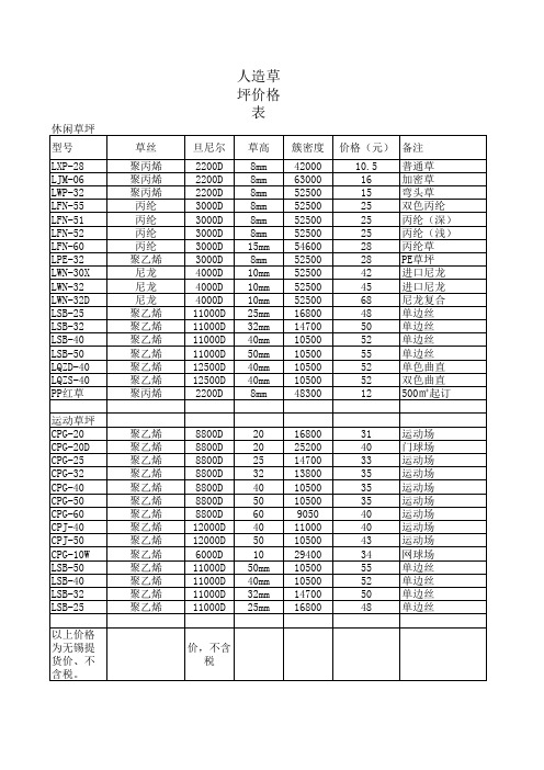 人造草坪价格表(厂价)