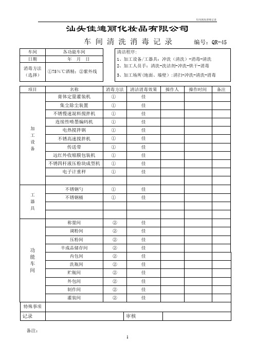 车间清洗消毒记录