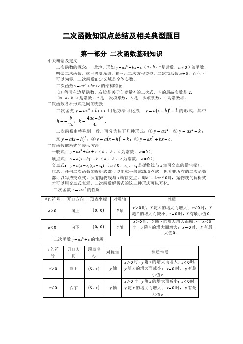 次函数知识点总结及相关典型题目 (1)