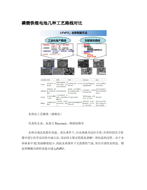 磷酸铁锂、三元材料电池工艺路径详解(上官整理)