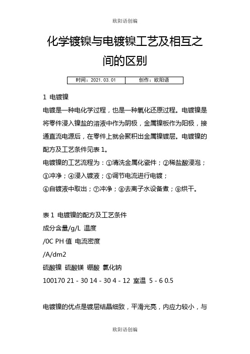 化学镀镍与电镀镍工艺及相互之间的区别之欧阳语创编