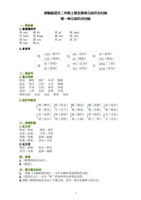 部编版语文二年级上册全册单元知识点归纳