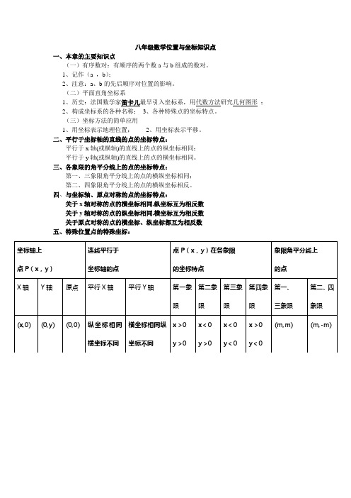 位置与坐标知识点