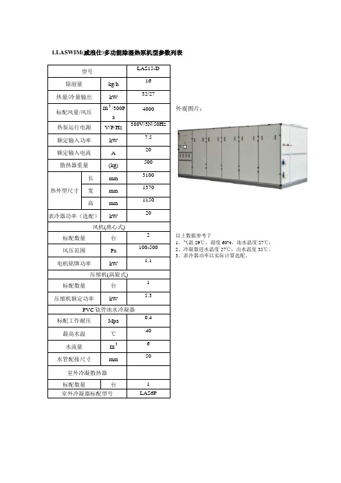 15kg除湿机参数