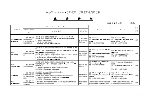 2015-2016学年度第一学期译林英语五年级上册教学计划