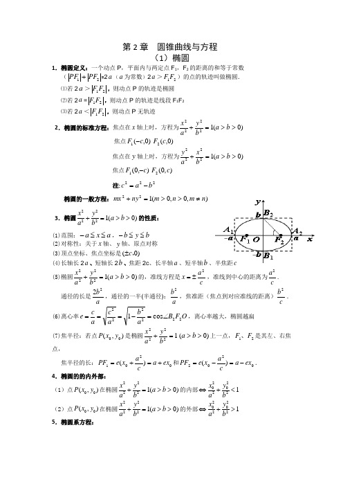 高中数学复习教案：圆锥曲线知识梳理