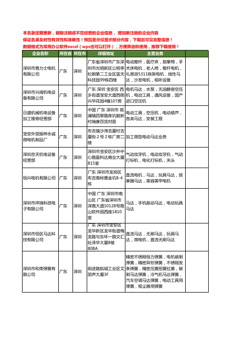 新版广东省深圳电动马达工商企业公司商家名录名单联系方式大全151家