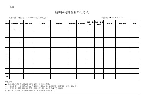 精神障碍排查名单汇总表