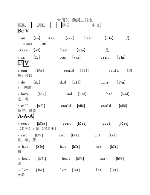 常用的 动词三态表