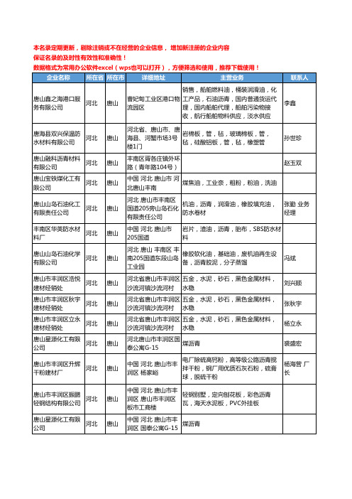 2020新版河北省唐山沥青工商企业公司名录名单黄页大全48家