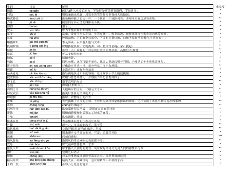 中国汉字听写大赛字词库