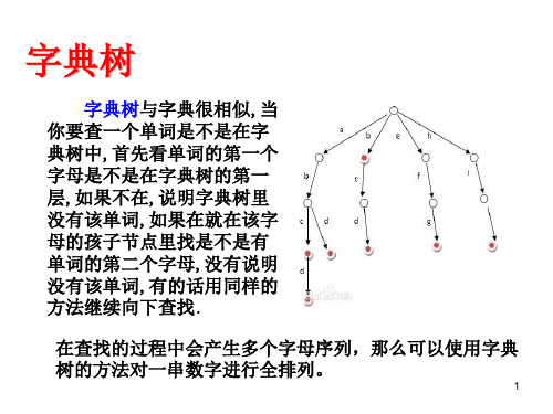 字典序排列