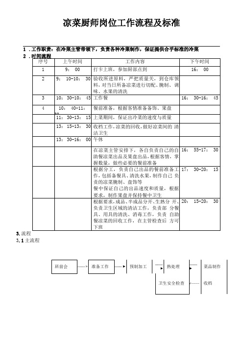 凉菜厨师岗位工作流程及标准