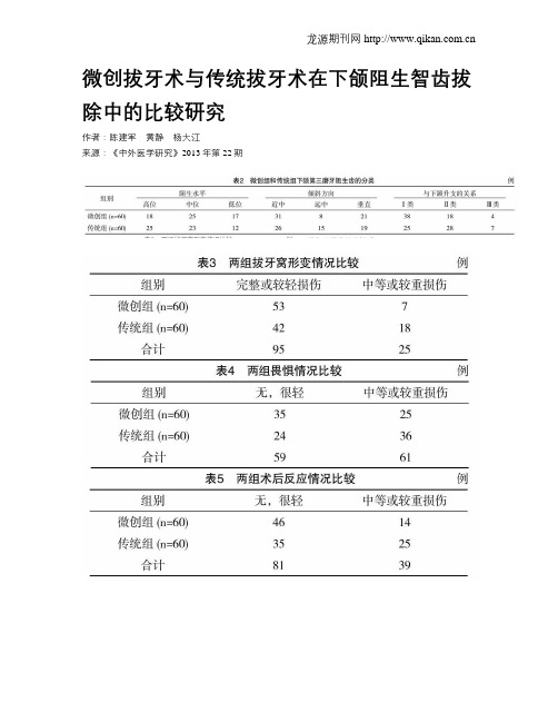 微创拔牙术与传统拔牙术在下颌阻生智齿拔除中的比较研究