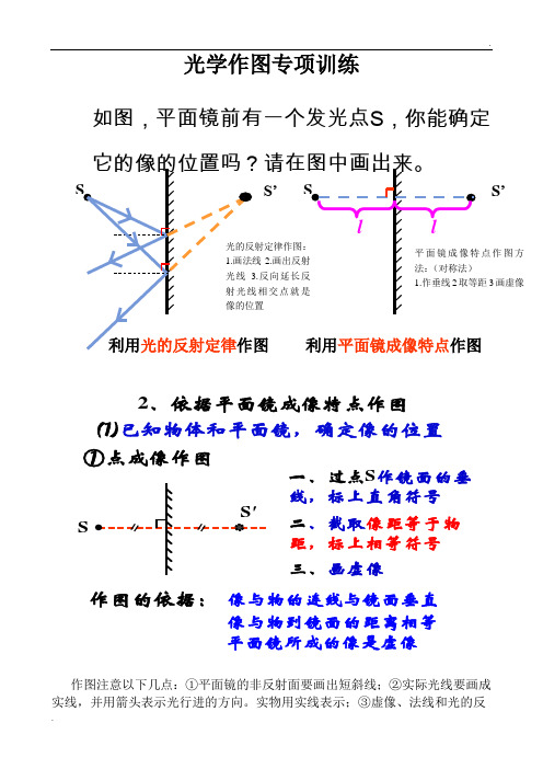 光学作图方法及训练