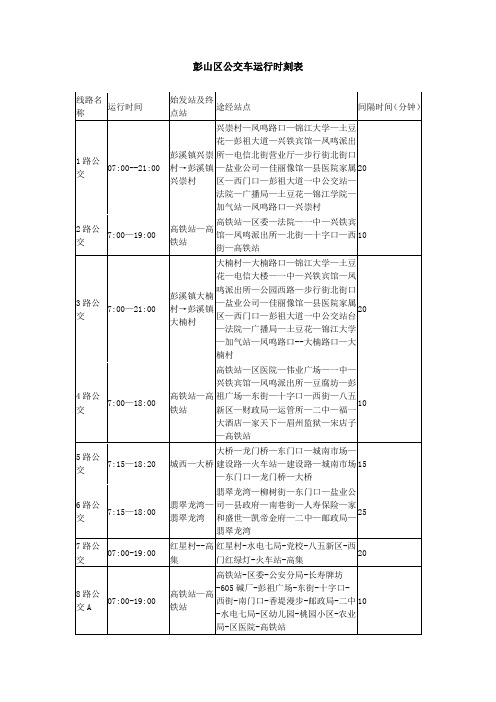 眉山彭山县公交路线时刻