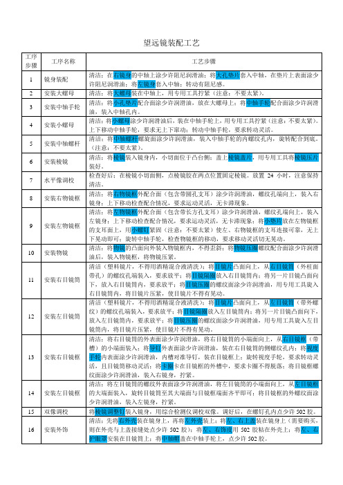 实验用望远镜装配工艺  塑料