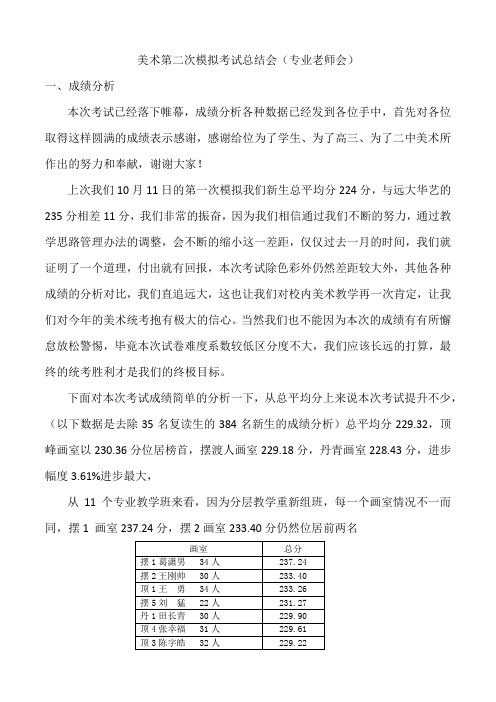 高三美术第二次模拟考试总结会发言稿(专业老师会