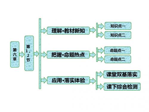 第六章 第1、2节 牛顿力学中运动的相对性 狭义相对论的两个基本假设