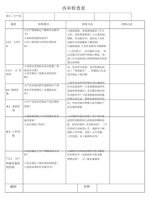 各部门内审检查表