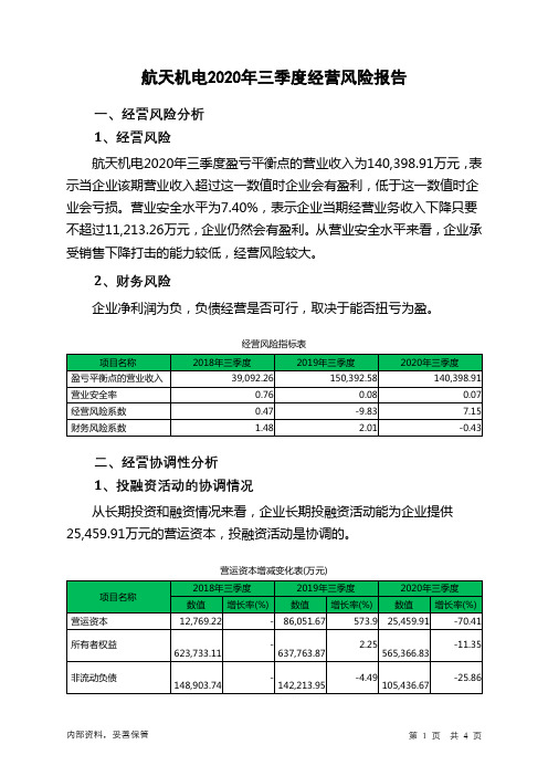 航天机电2020年三季度经营风险报告