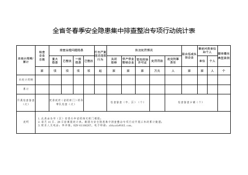 全省冬春季安全隐患集中排查整治专项行动统计表