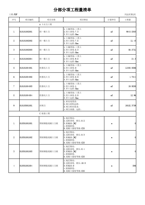 分部分项工程量清单1