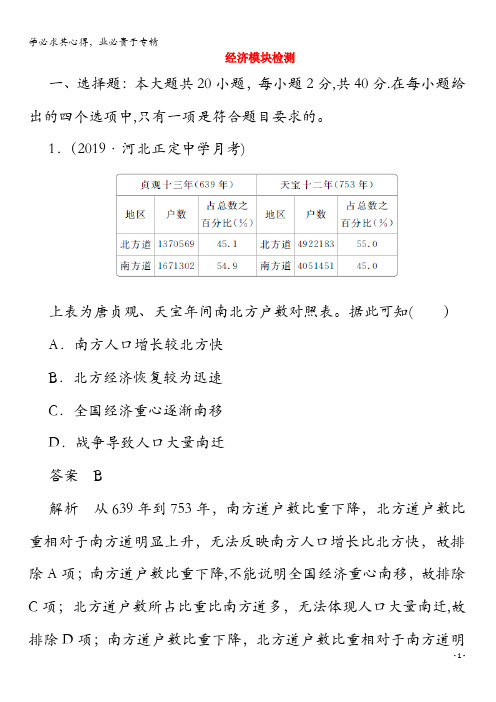 2020届高考历史一轮复习经济模块检测(含解析)