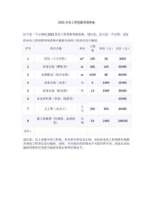 2023水电工程预算明细表格