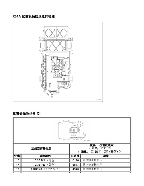 GL8豪华商务车维修手册X51A 仪表板保险丝盒仰视图