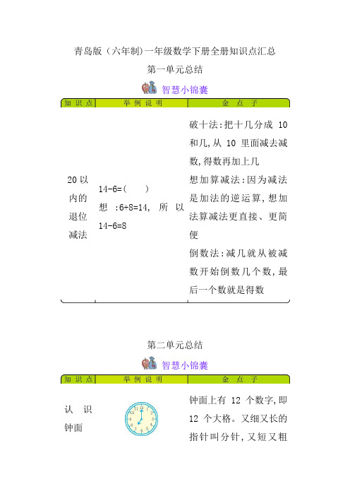 青岛版六年制一年级数学下册全册知识点汇总