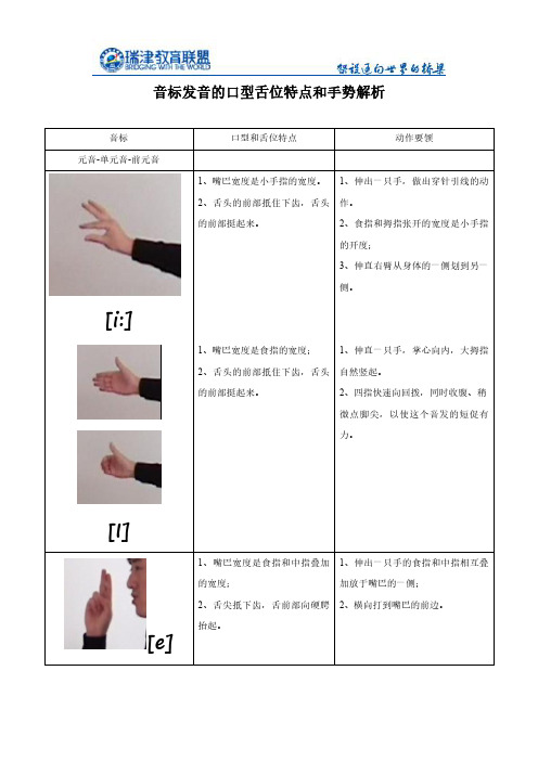 英语音标手势突破发音课件-音标手势