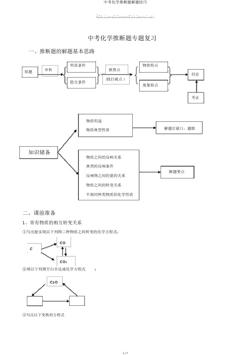 中考化学推断题解题技巧 