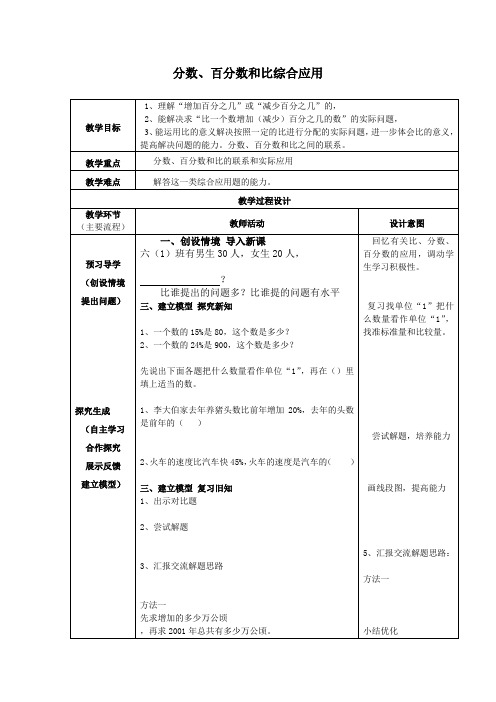 分数、百分数和比综合应用