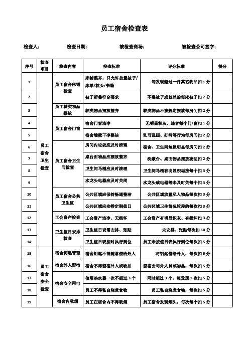 员工宿舍检查表