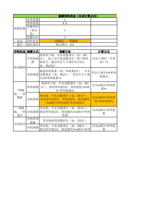 调漂双钩状态计算公式