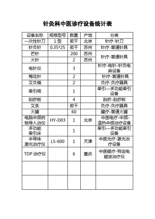 针灸中医诊疗设备清单诊疗项目清单