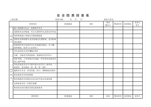 公路工程施工现场安全隐患排查表