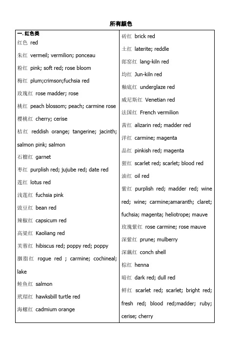 服装所有颜色中英文★