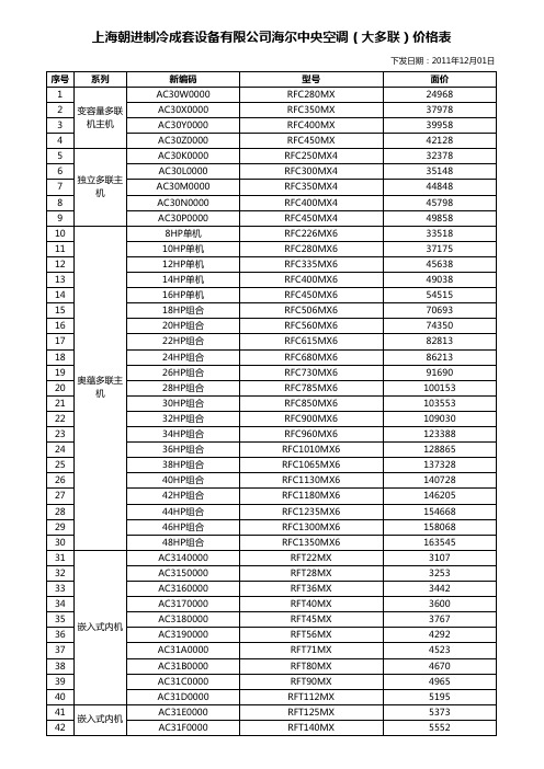 海尔空调全系列价格表(20111201)