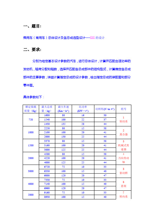 汽车设计课程设计任务书(车辆08)