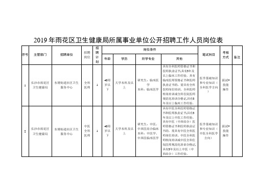 西南大学网络与继续教育学院课程考试试题卷 .doc