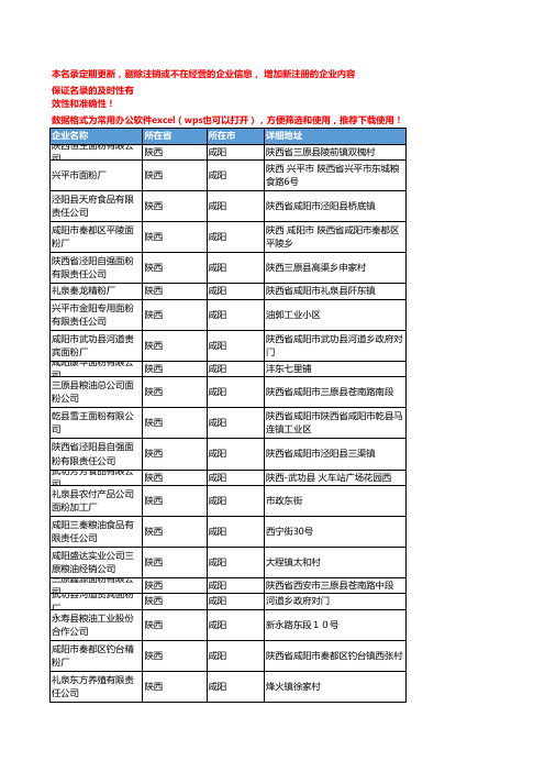 2020新版陕西咸阳面粉企业公司名录名单黄页联系方式大全91家