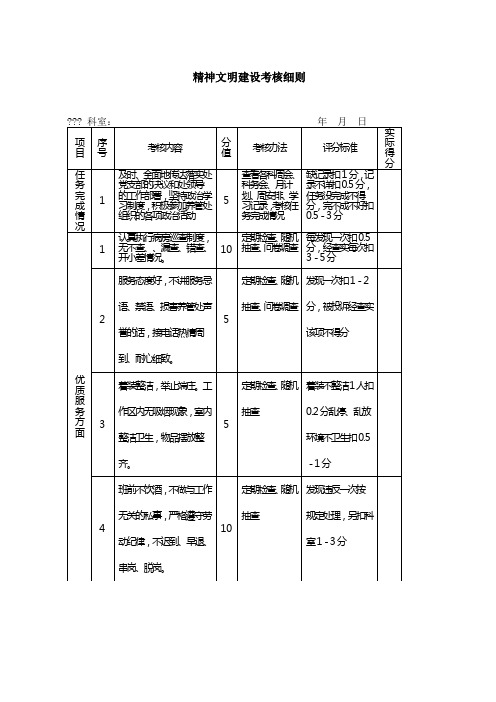 医院精神文明建设考核细则