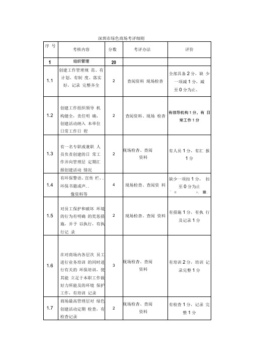 深圳绿色商场考评细则