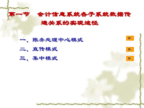 会计信息系统各子系统的逻辑设计