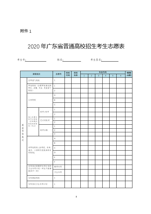 2020年广东省普通高校招生考生志愿表【模板】