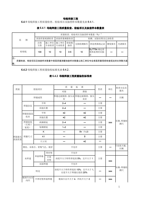 2018版铝母线焊接工程